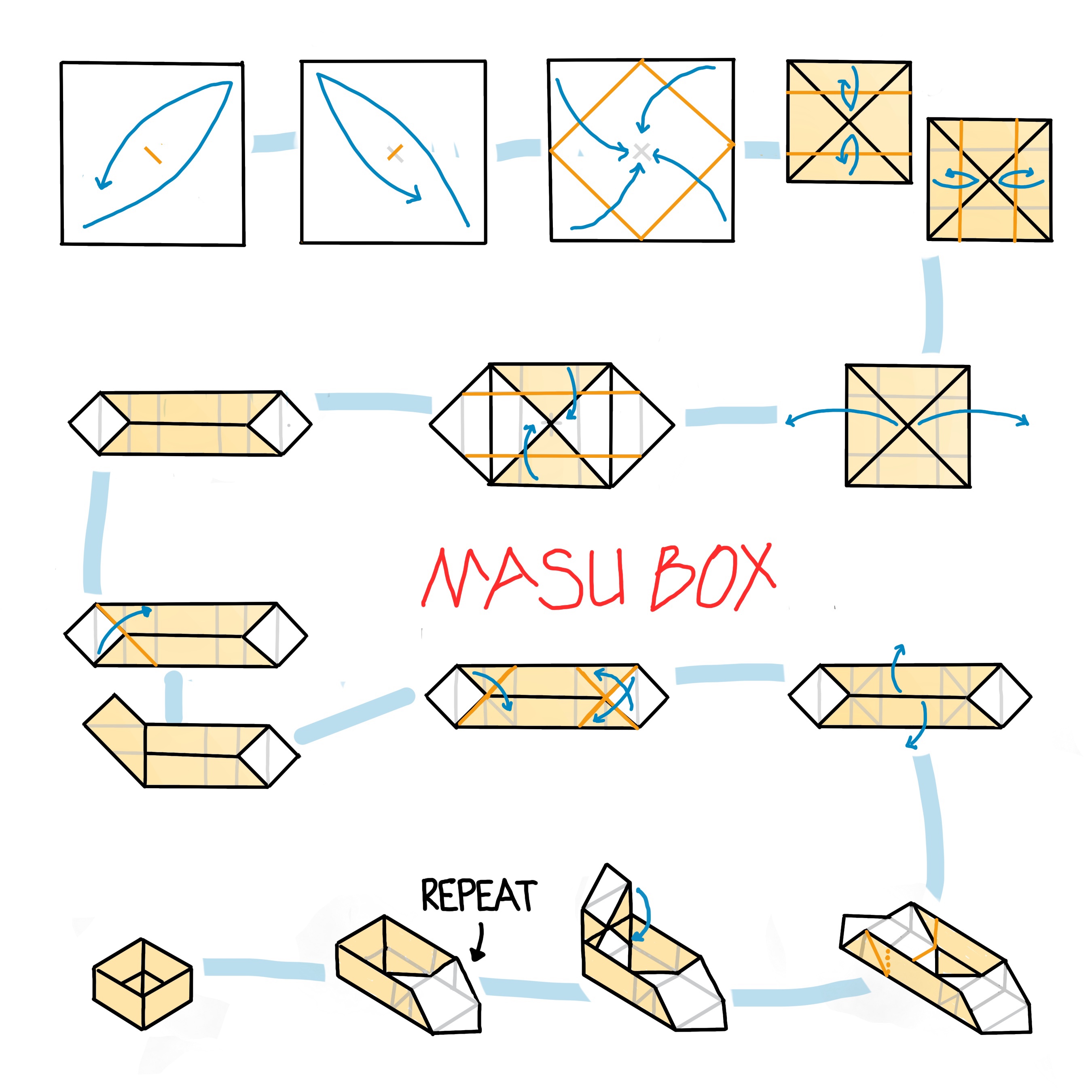 Download 161 Origami Masu Box Step By Step Coloring Pages Png Pdf File